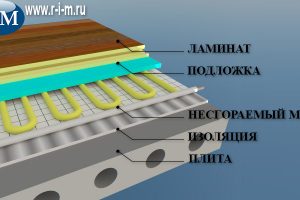 pirog_laminat_r-300x200.jpg pirog_laminat_r-300x200.jpg