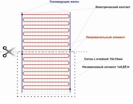 конструкция теплого пола рим.jpg