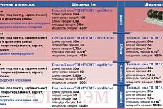 Какой теплый пол лучше и почему?